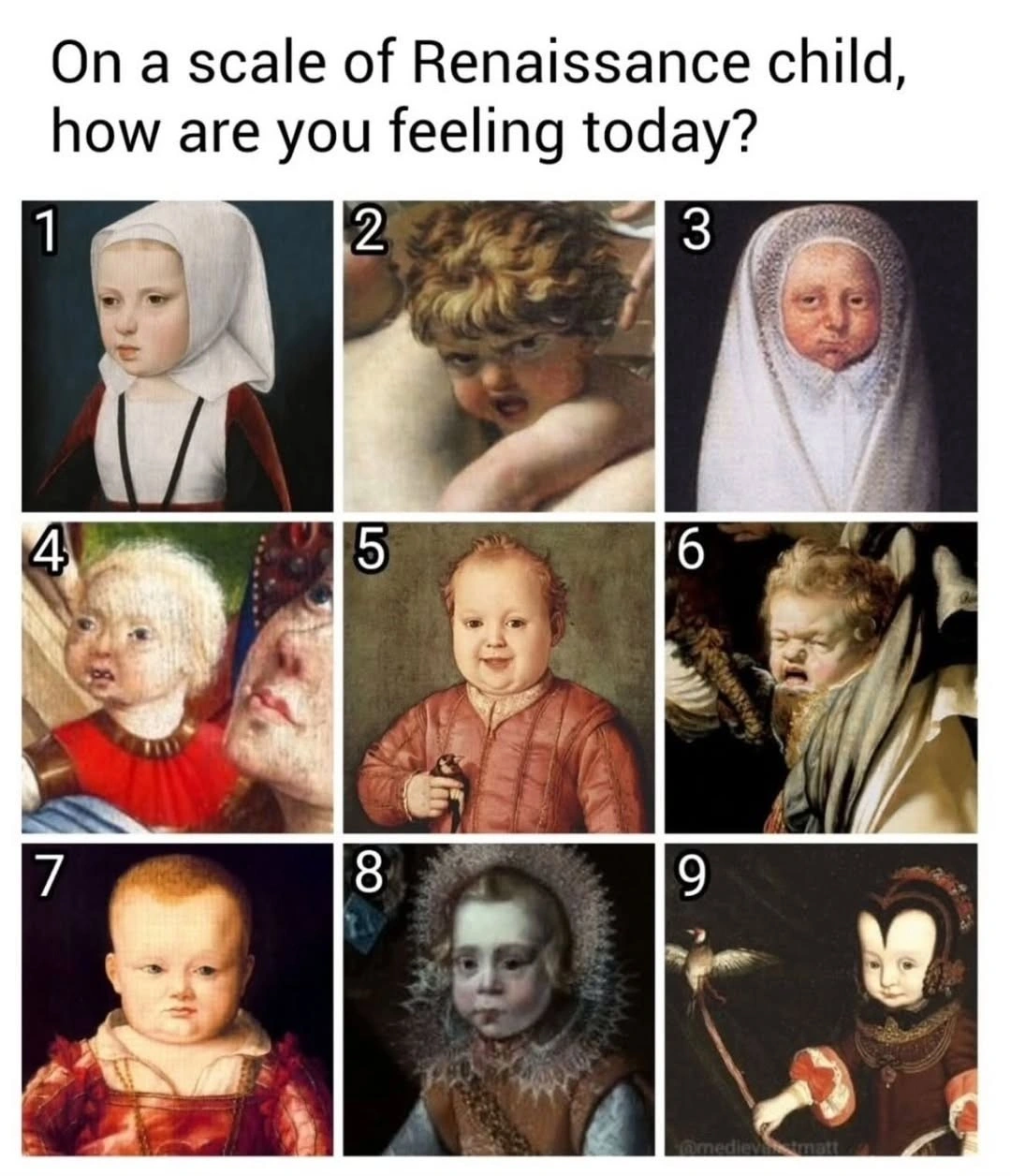 Which are you?