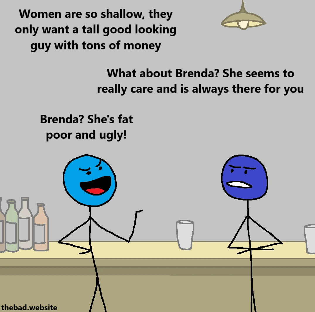 Shallow