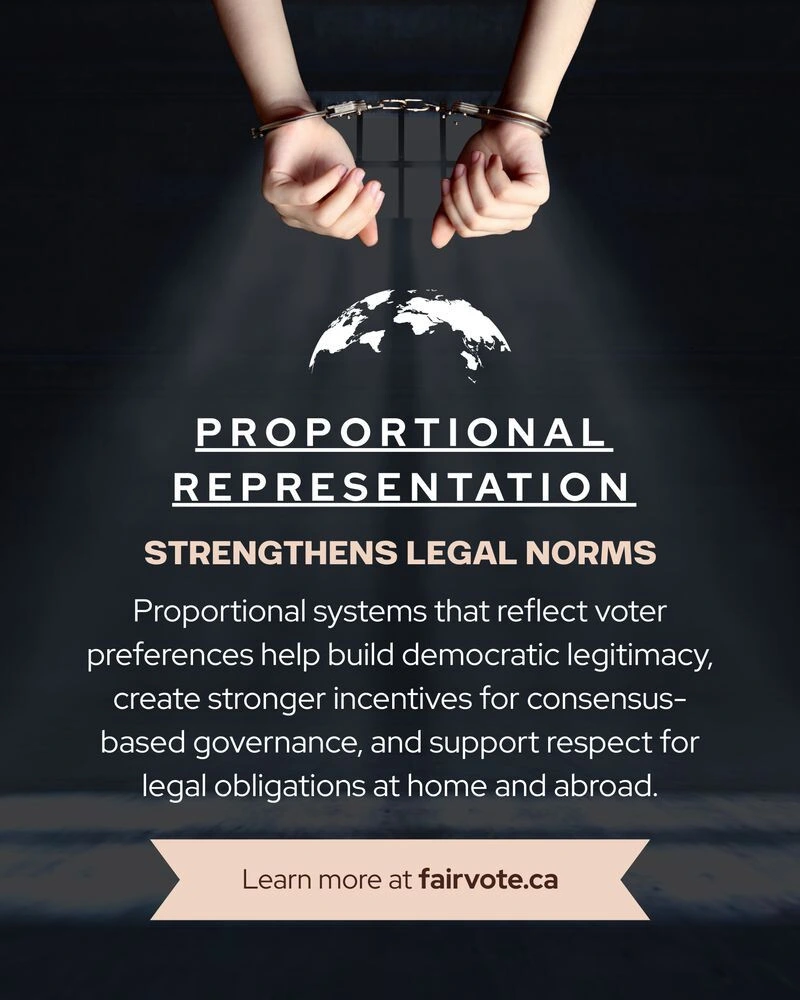 Dark background graphic showing two human hands in metal handcuffs suspended from above, positioned at the top centre of the image. Behind the wrists is a faint grid resembling a barred window. Below the hands is a white silhouette of the Earth viewed from space. Centered text reads “PROPORTIONAL REPRESENTATION” on two lines with horizontal rules above and below the words. Beneath it, larger text reads “STRENGTHENS LEGAL NORMS”. Smaller paragraph text below states “Proportional systems that reflect voter preferences help build democratic legitimacy, create stronger incentives for consensus-based governance, and support respect for legal obligations at home and abroad.” At the bottom of the image is a beige ribbon banner containing the text “Learn more at fairvote.ca”. The visual symbolism suggests freedom, restraint of power, global responsibility, and the relationship between democratic systems and the rule of law.