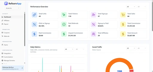 I built a self-hosted affiliate tracking platform — here's why I think self-hosting affiliate software actually matters